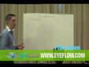 Article Submitting and Building One Way Links -- SEO Video Article Submitting and Building One Way Links -- SEO Video