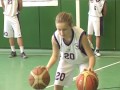 Kosárlabda Tanoda - A labdás ügyesség fejlesztése