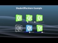 QML Scene Graph Demo