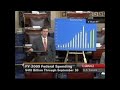 Jim DeMint | DeMint Speech on Omnibus Earmarks