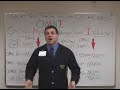 04/10/07 S&P, EMINI AND FUTURES TRADING RECOMMENDATIONS 04/10/07 S&P, EMINI AND FUTURES TRADING RECOMMENDATIONS