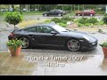 Autobahn and Porsche Turbo