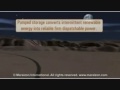 videos de Wind Day   Solar Impulse