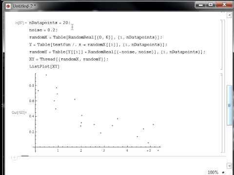 how to fit nonlinear model in r