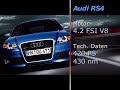 Audi RS4 testet