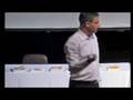 videos de The Seminar 2008 Clip 4