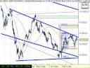 IBEX 35 ANALISIS REFERENCIAS