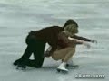 Tortazos en el patinaje