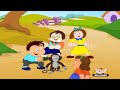 English Grammar - Punctuations