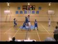 videos de Ryan Daye - Dunk Off Tip