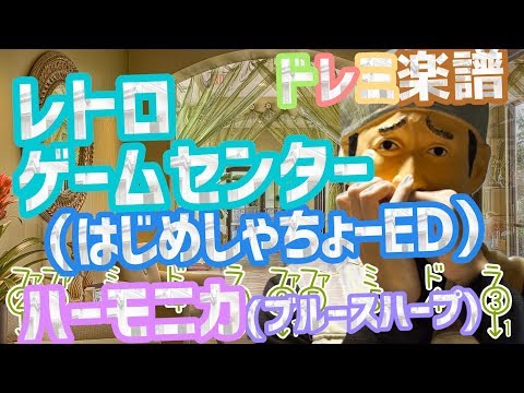 動画