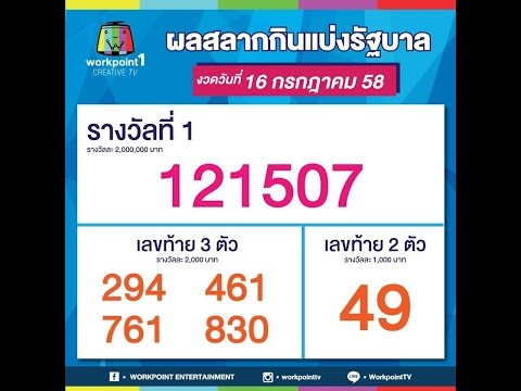 ตรวจหวยย้อนหลัง