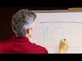 Positive Manifestation by Ivan Evon Stein (Part 6 of 8)