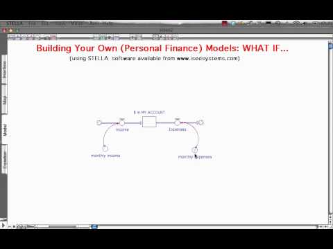 how to model finance