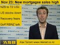 90 at 9: Mortgagee sales hit new high in September; listings rising