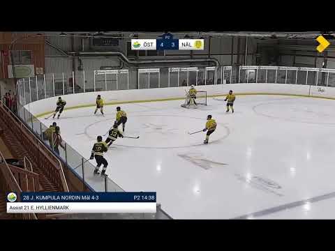 Highlights U15-DM