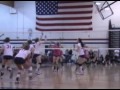 Cara Olden 2008 Spring Vollyball Highlights Cara Olden 2008 Spring Vollyball Highlights