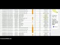 Alert! JAPAN Rocked With Earthquakes Today!