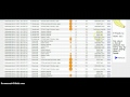 Alert! JAPAN Rocked With Earthquakes Today!