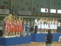 Mistrzostwa Europy U18 - Nitra 2008 Mistrzostwa Europy U18 - Nitra 2008