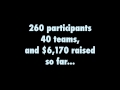 WPI CAC Recruitment