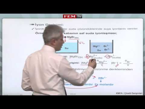 Watch Parts Per Billion Youtube Watch Parts Per Billion Youtube