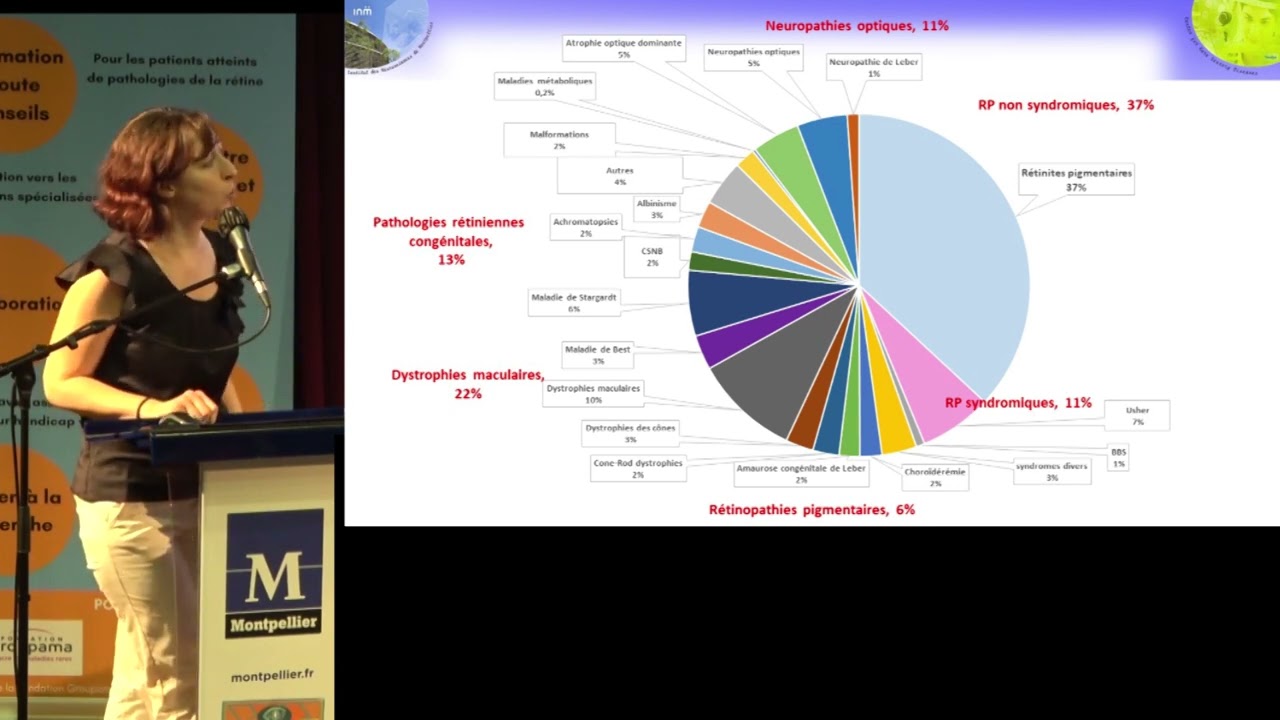 Intervention de Béatrice Bocquet à la Conférence médicale de l'IRRP 2021