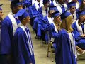 Graduation Action Roll
