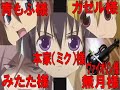 Thumbnail #3