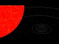 Betelgeuse's Size