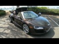 New Audi R8 Spyder V10 2011 Exterior Interior