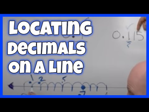 how to locate numbers on a number line