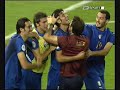 FORZA AZZURRI!!!! (EM 2008) Italia 2006 FORZA AZZURRI!!!! (EM 2008) Italia 2006