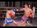 Fight Gym Aarau