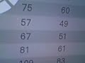 me in another match on virtua tennis...rate, comment nd enjoy.