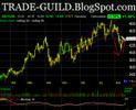 Aug 15 short ideas