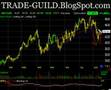 Aug 15 short ideas