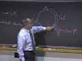 Lec 20 | MIT 7.012 Introduction to Biology, Fall 2004