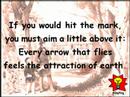Creative Quotations of Henry Wadsworth Longfellow for Feb 27