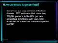 Gonorrhea Facts