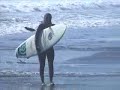 Costa Rica Jaco surfing girls http://www.enterbet.com Costa Rica Jaco surfing girls http://www.enterbet.com