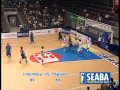 Indonesia Basketball Satria Muda Britama