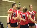 SFU Clan vs. Trinity Western Spartans - Women\ SFU Clan vs. Trinity Western Spartans - Women\