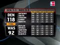 NBA Season - Denver Nuggets - Washington Wizard