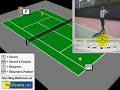 Tennis Backhand Slice Tip