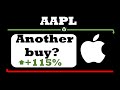 APPLE STOCK - AAPL - IS STILL A BUY AFTER +115% RUN UP? CALL OR PUT ?  ..