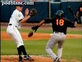 Ex-Red Sox Jose Offerman Freaksout Attacks Pitcher With Bat