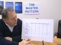 videos de December 30th, 2008-The Master Pattern