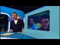 Big Brother 8 UK - Little Brother - Webcam Fan
