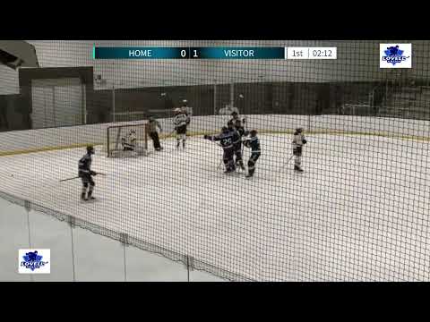 #94  Full Shift = Goal